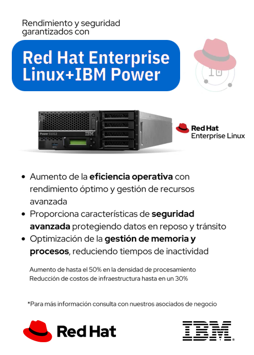 Ciberseguridad